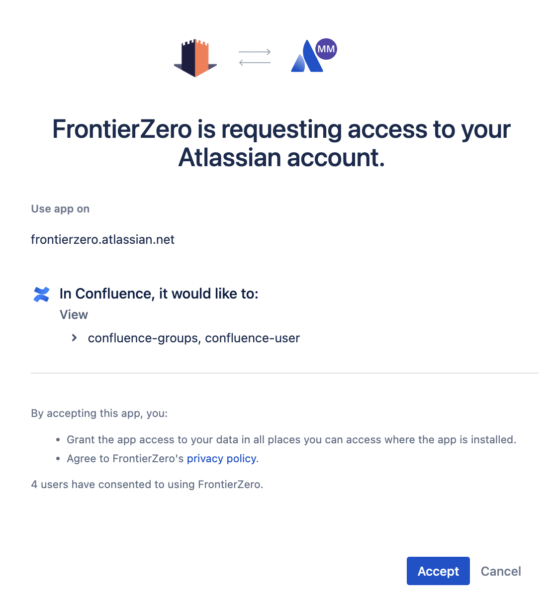 Confluence Authorization