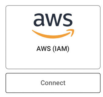 AWS (IAM) Integration